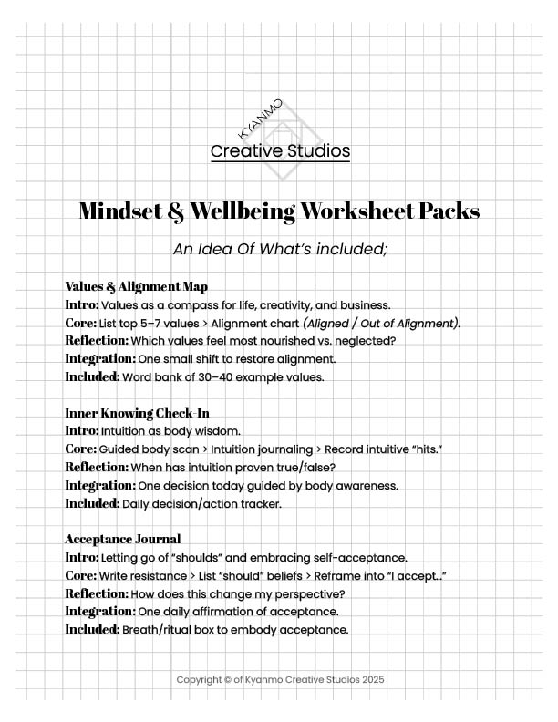 🌿 Mindset & Wellbeing Worksheets Pack